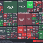 【20250510】Investment Last Night