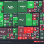 【20250514】Investment Last Night