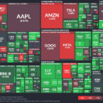 【20250516】Investment Last Night