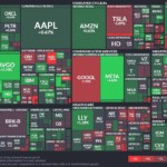 【20250603】Investment Last Night