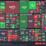 【20250610】Investment Last Night