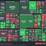 【20250611】Investment Last Night