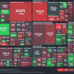 【20250612】Investment Last Night