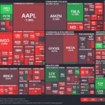 【20250614】Investment Last Night