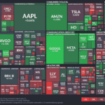 【20250721】US stock market investments
