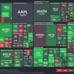 【20250723】US stock market investments