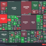 【20250917】US stock market investments